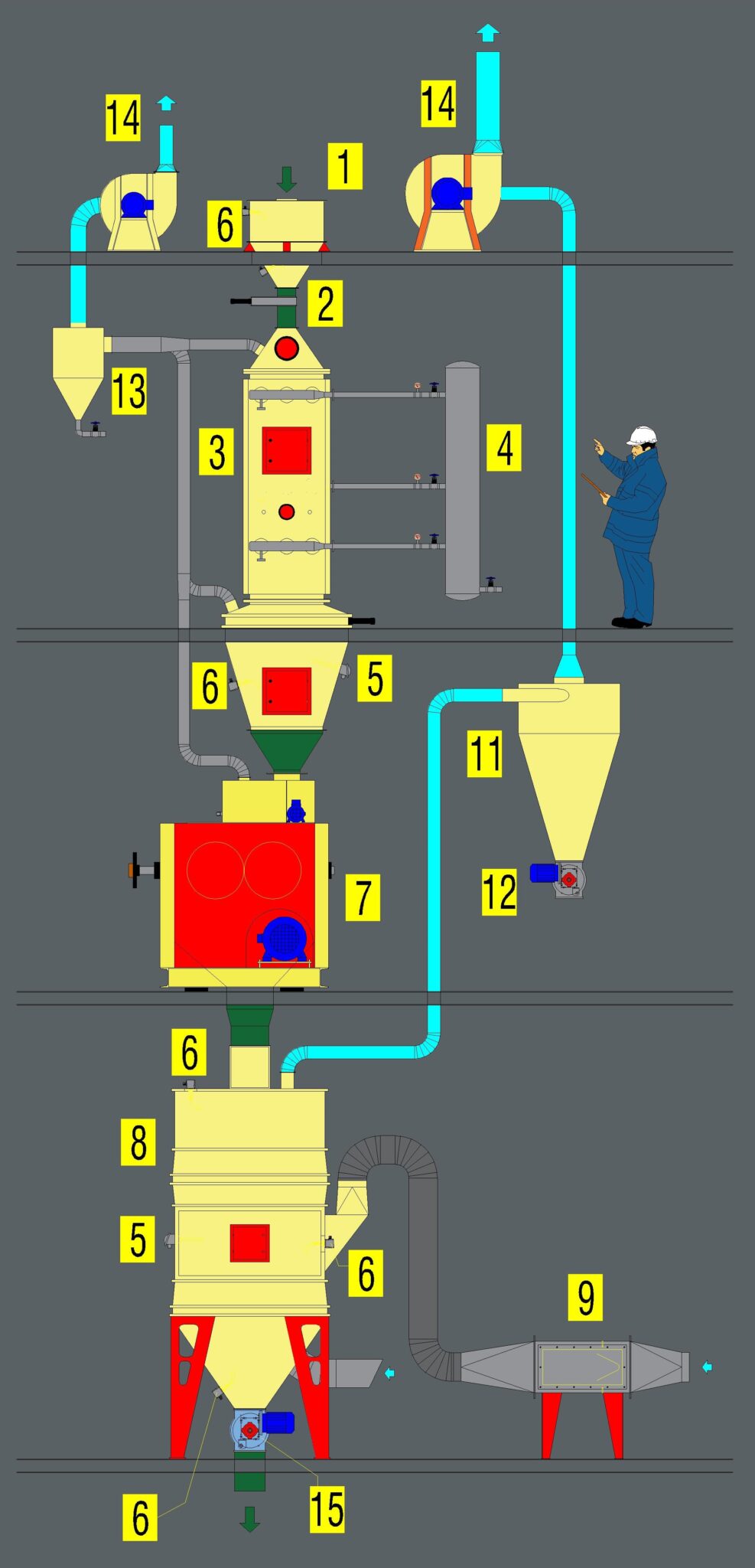 Fondo diagrama Rolado